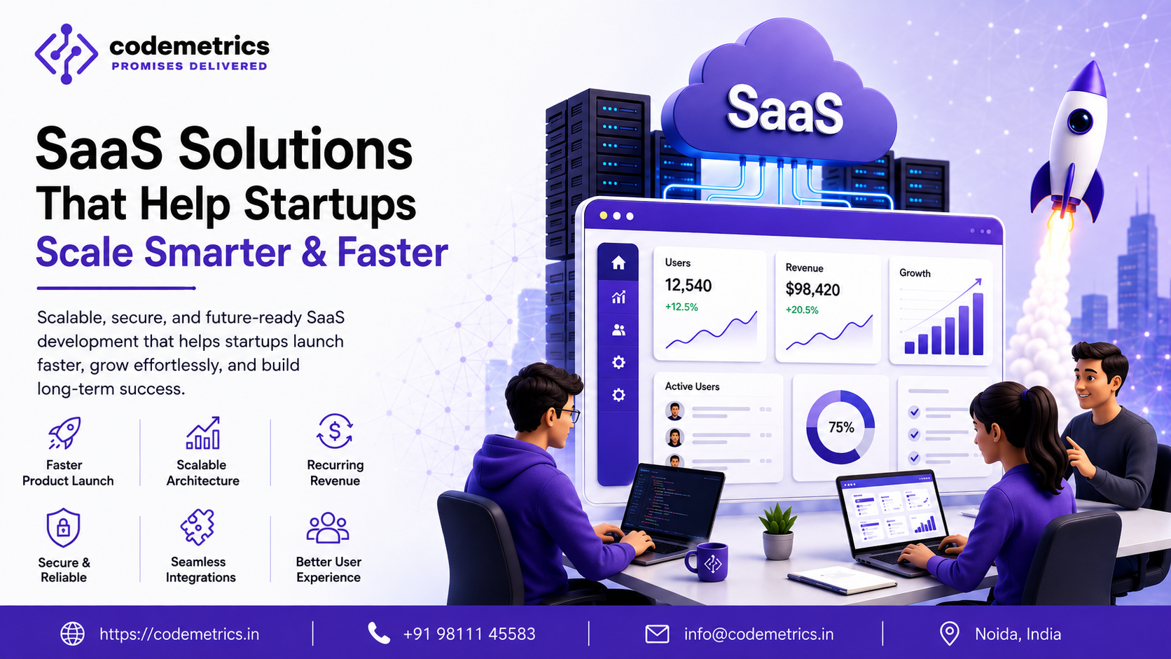 Benefits of Custom SaaS Development for Startups