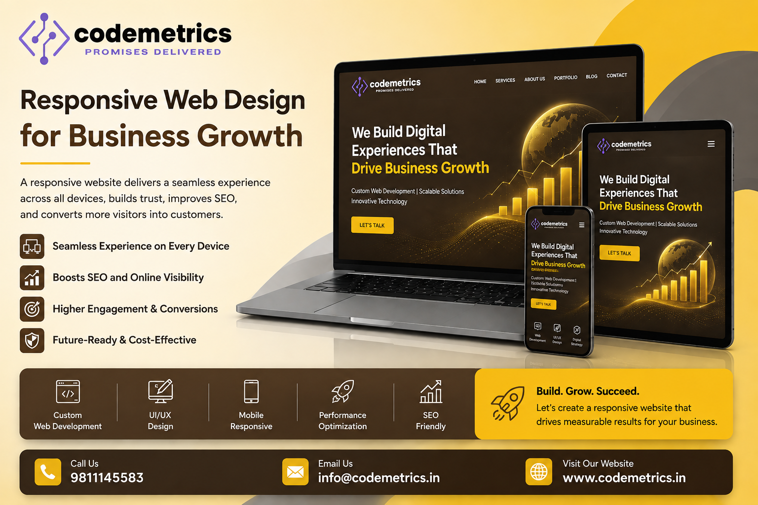 Why Responsive Web Design Matters for Business Growth