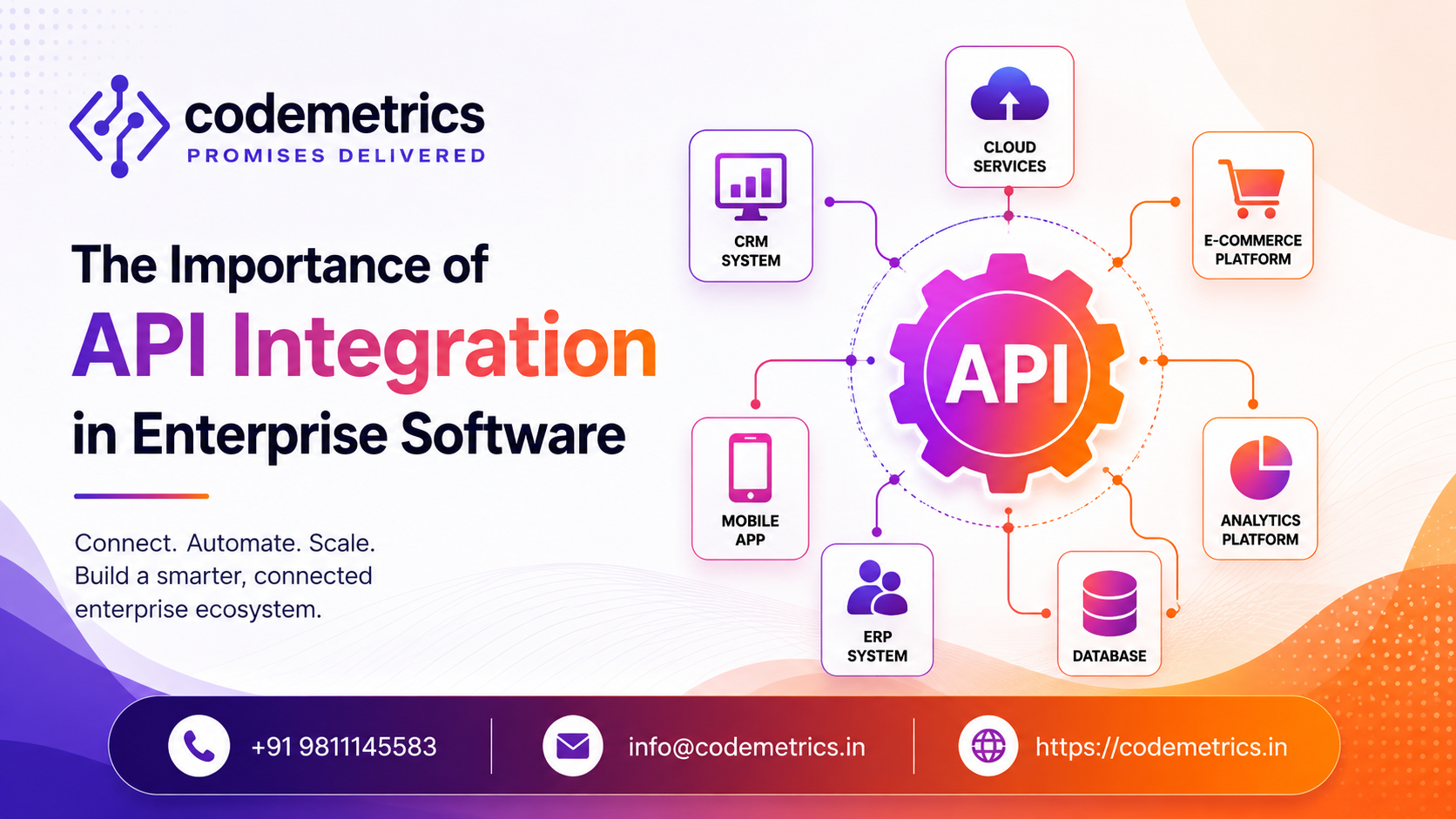 Importance of API Integration in Enterprise Software