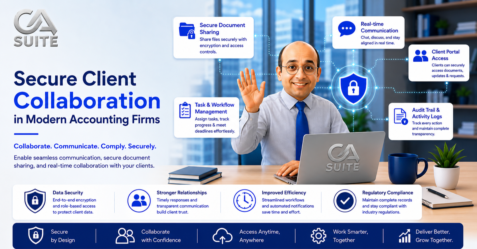 Secure Client Collaboration in Modern Accounting Firms