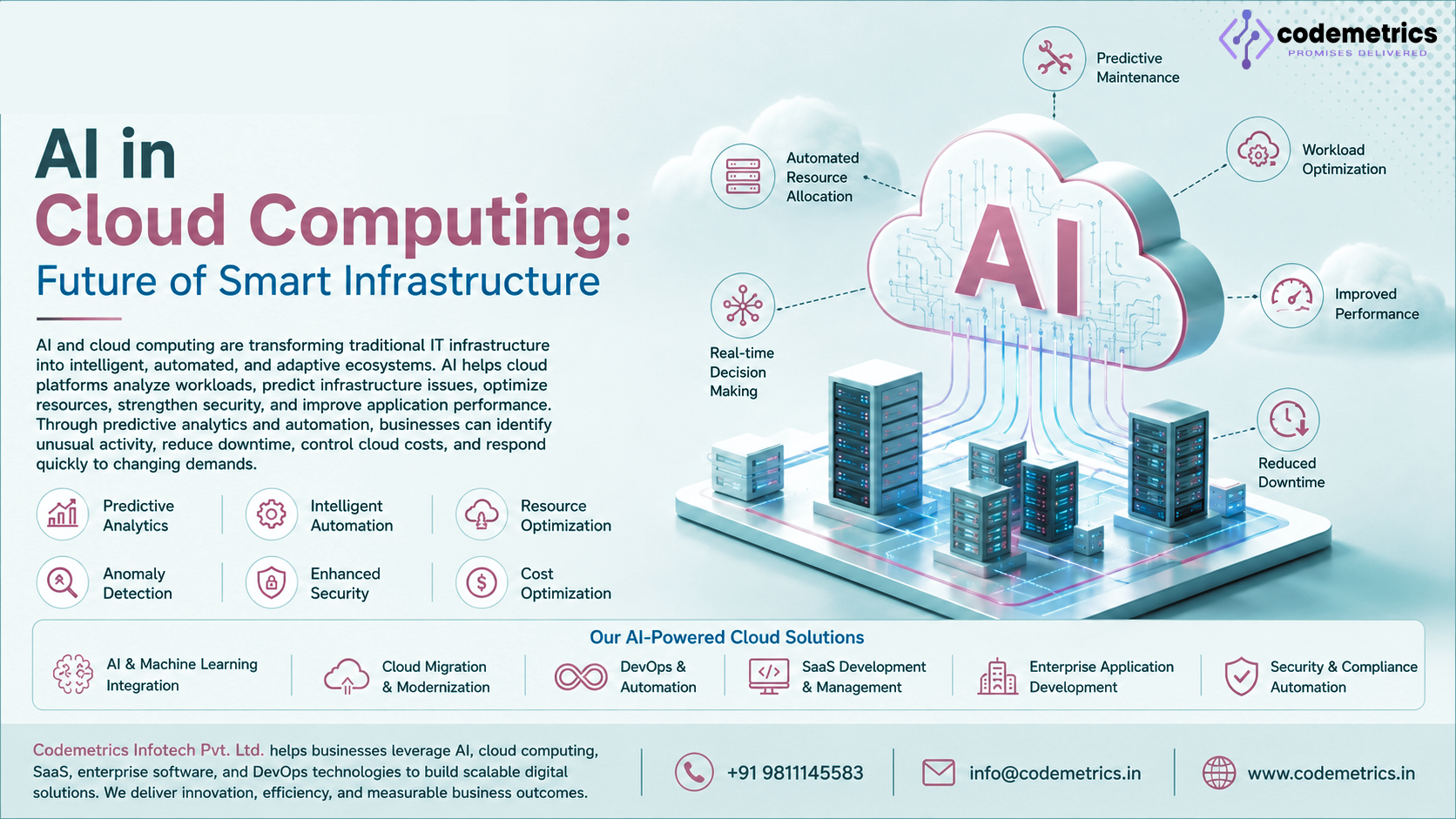 AI in Cloud Computing: Future of Smart Infrastructure