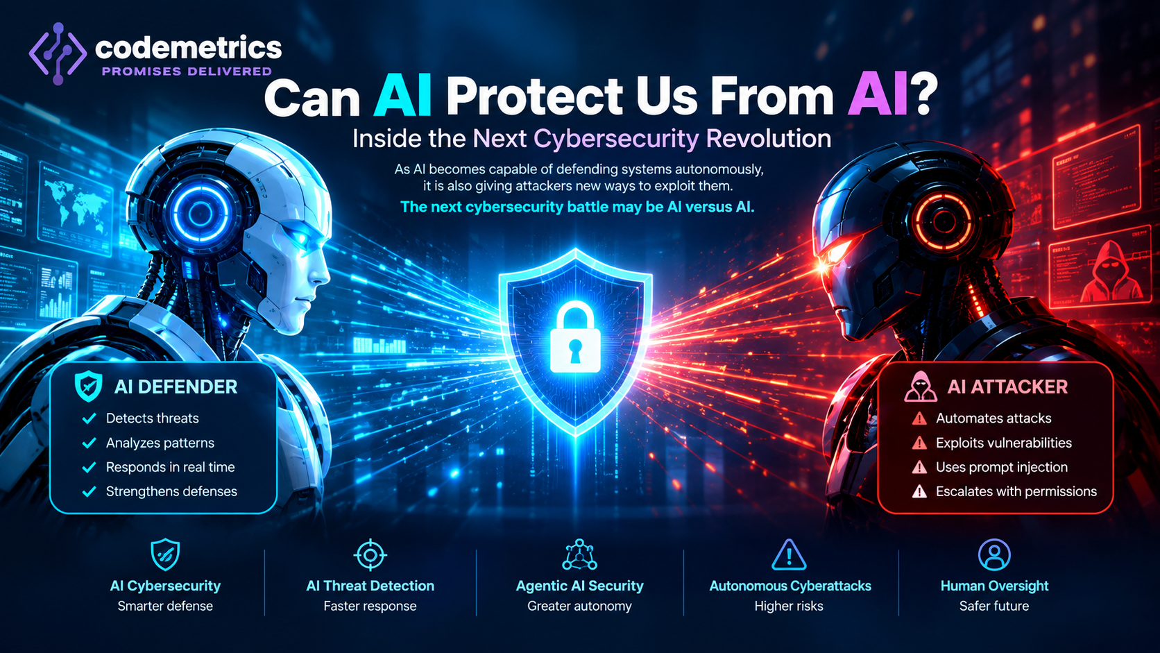 When AI Fights Back: The New Battle for Cybersecurity